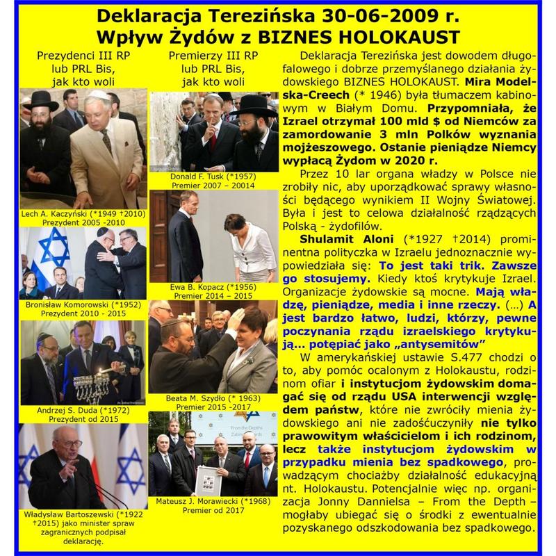 Reparacje dla ofiar Holocaustu