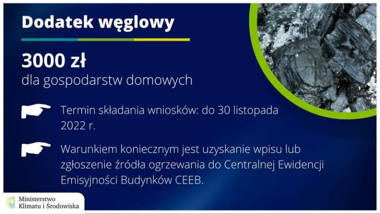 Jak pełny tekst ustawy o dodatku węglowym wpłynie na codzienne życie obywateli?