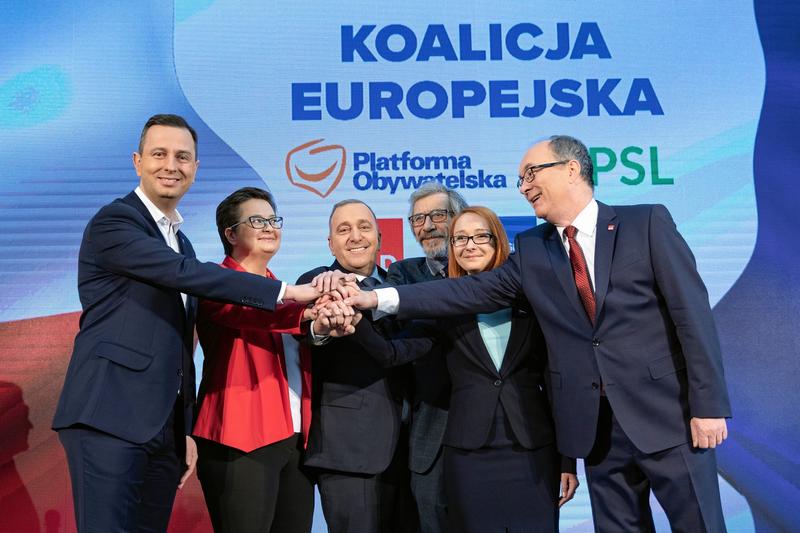 Kto wchodzi w skład koalicji europejskiej? Odkryj, kto naprawdę rządzi!