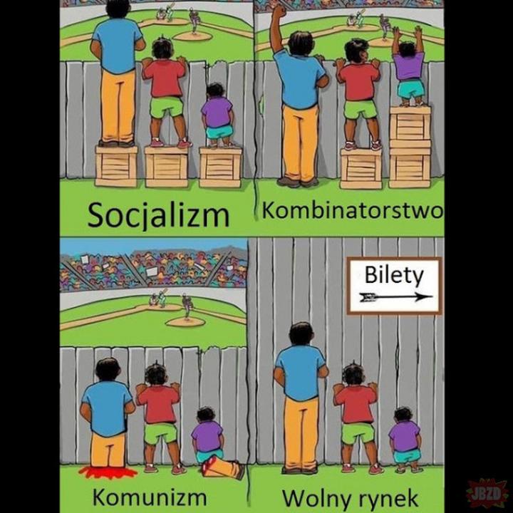 Nowoczesna lewica i prawica: odkrywamy kluczowe różnice w ideologiach