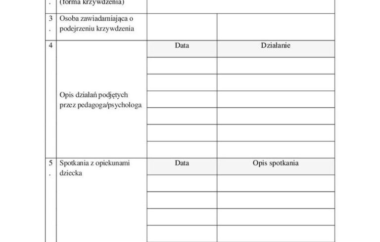 Towary wykluczone z ulgi: co musisz wiedzieć o załączniku nr 12 do ustawy o VAT?