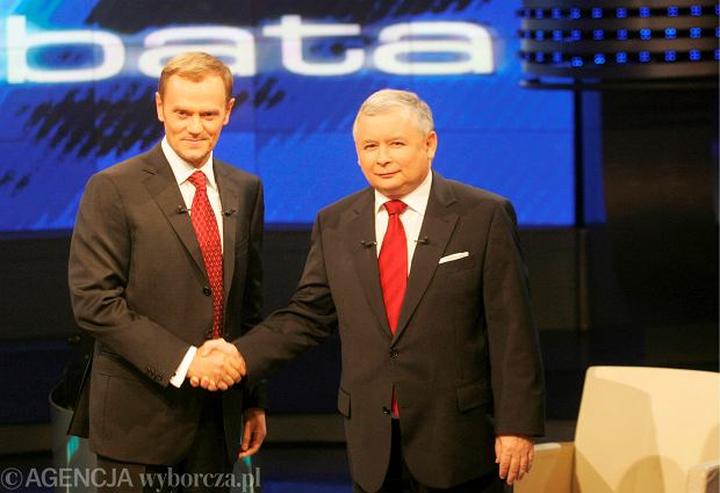 Analiza koalicji partyjnych