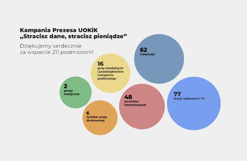 Prawa konsumenta kluczowe informacje