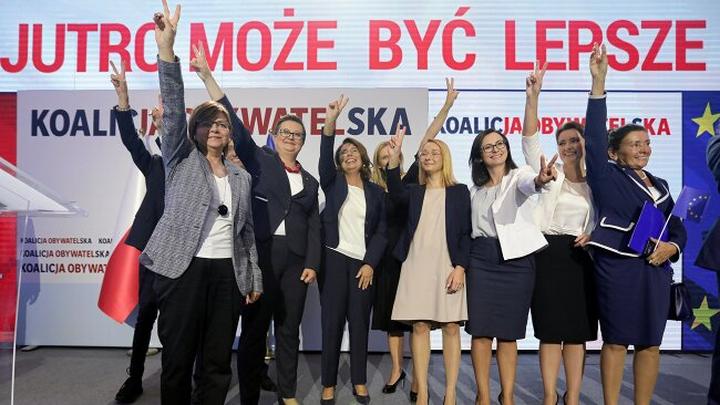 Program i wartości Koalicji Obywatelskiej