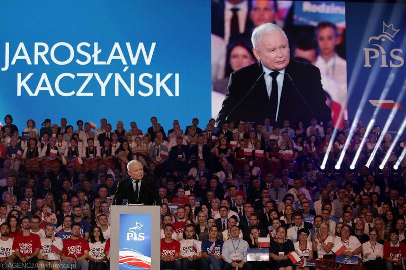 Główne partie prawicowe i strategie