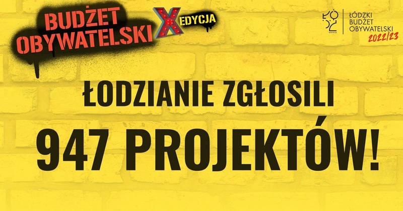 Listy wyborcze KO 2026