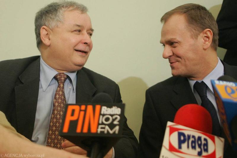 Polityka społeczna i wsparcie obywateli