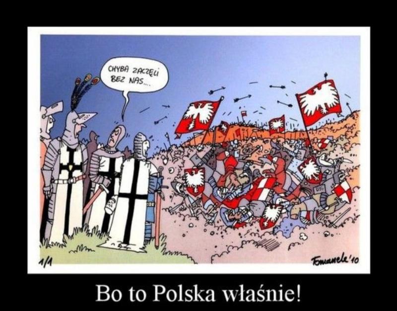 Prawica w Polsce