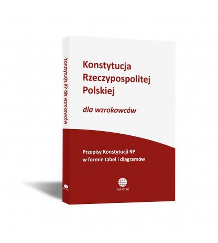 Znaczenie konstytucji w systemie prawnym