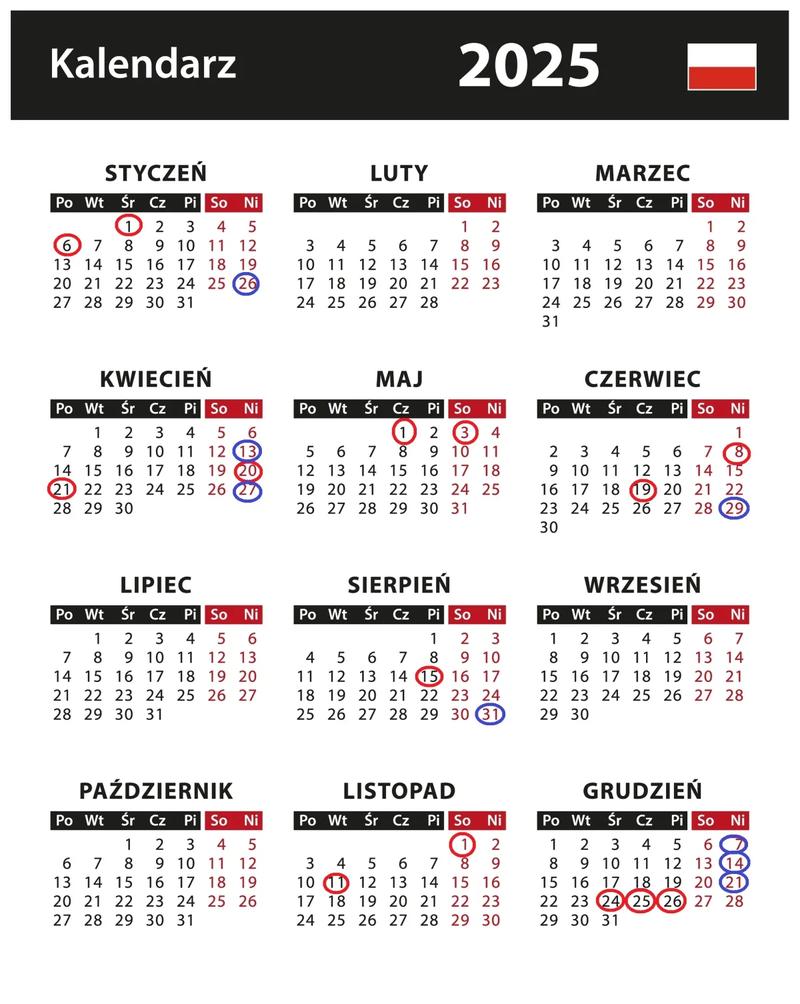 Adaptacja sklepów i omijanie przepisów