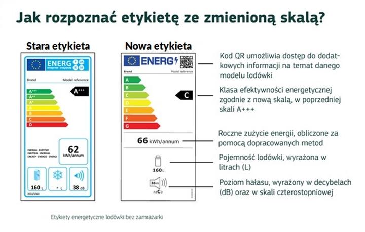 Audyt energetyczny przedsiębiorstw