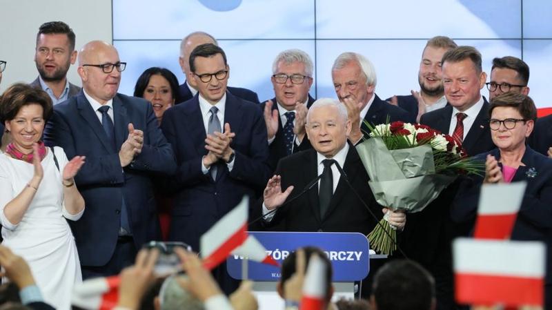 Kalendarium wyborów PiS