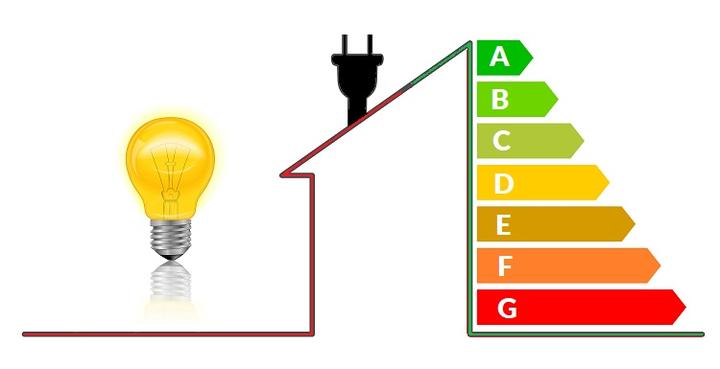 Obowiązki przedsiębiorców w zakresie audytów energetycznych