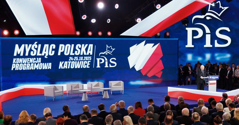 Wyzwania polityczne i ekonomiczne