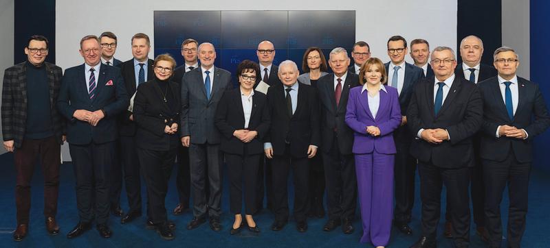 Ideologie polityczne