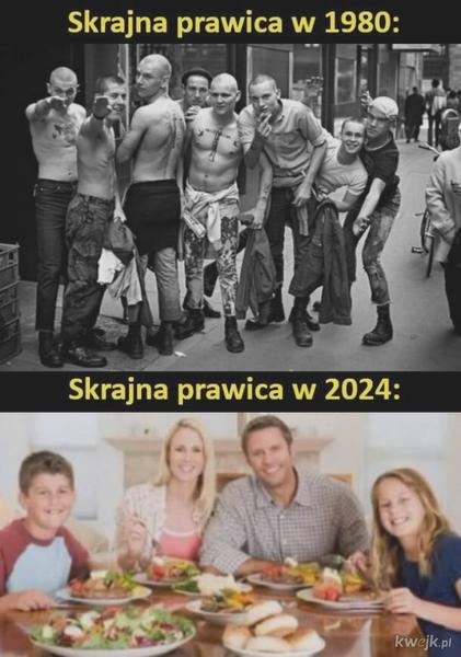 Skrajna prawica
