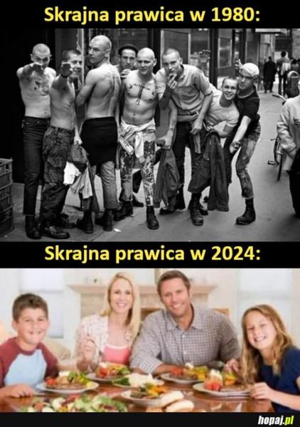 Wpływy rosyjskie