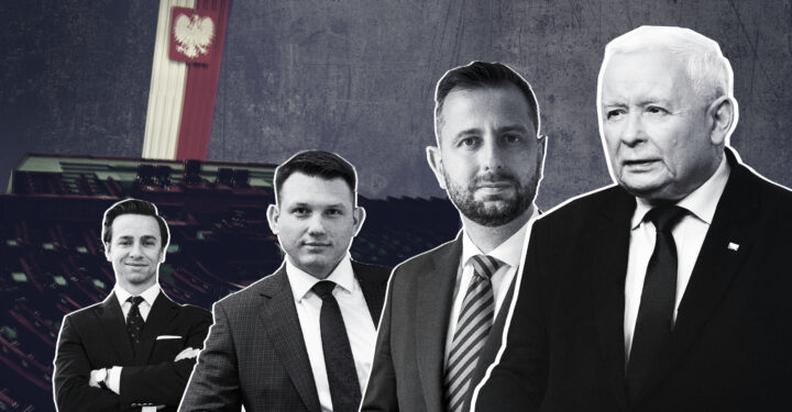 Rzeczywistość polityczna