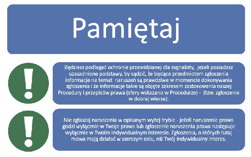 Sygnaliści w firmie