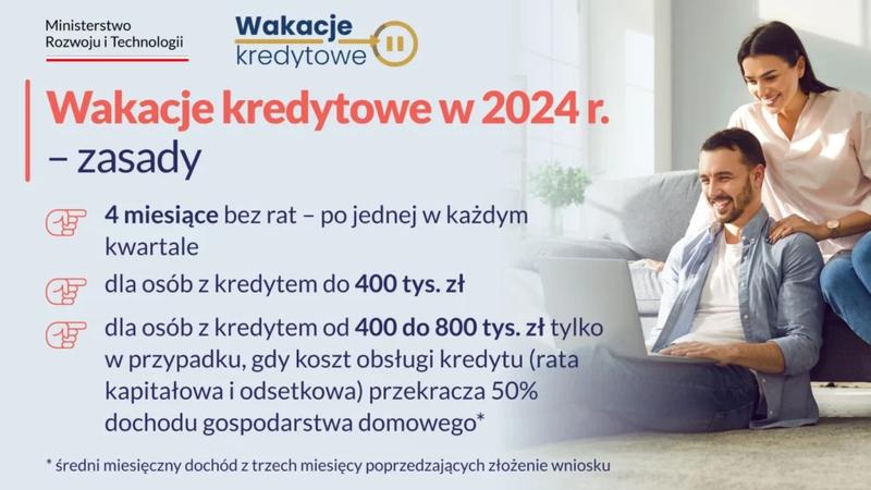 Zmiany w zasadach kredytowych