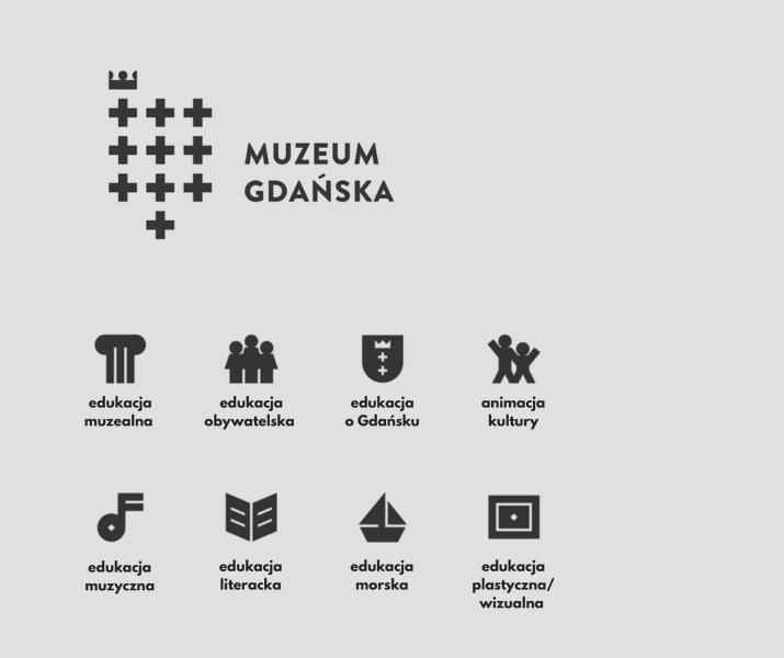 Znaczenie kultury pamięci