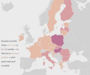 Gdzie w Europie prawica ma władzę i jakie niesie to konsekwencje?