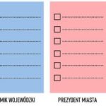 Kto wybiera prezydenta miasta i jak przebiega ten proces?