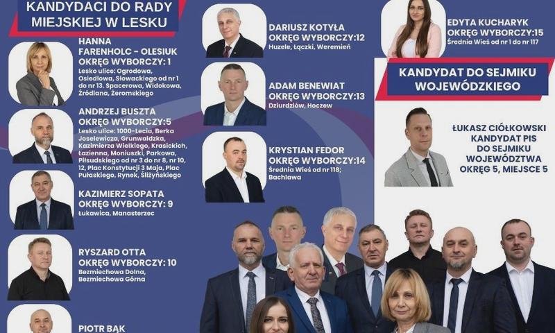 Fałszowanie wyborów