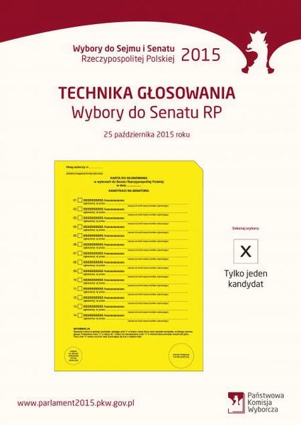 Wybory do Senatu