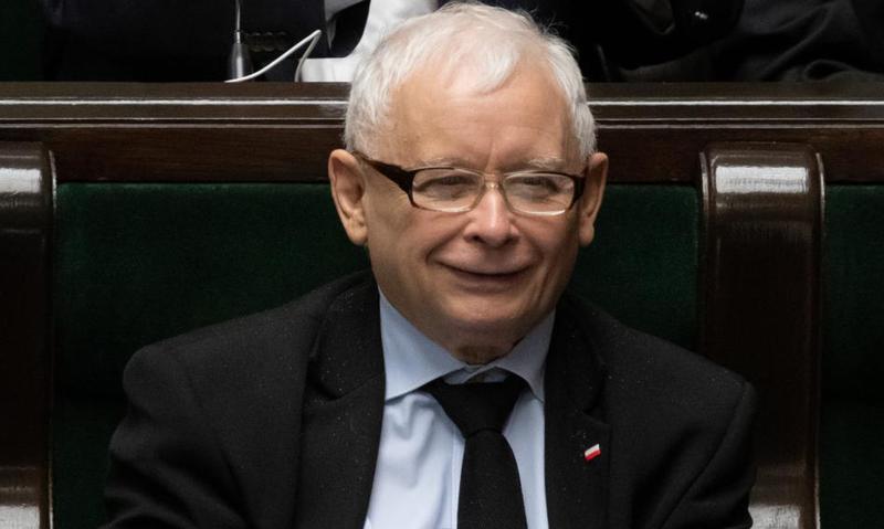 Historia uprawnień polityków