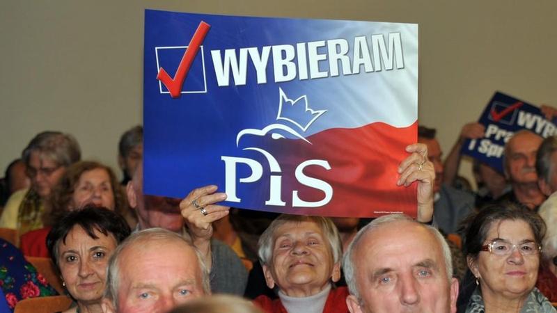 Motywacje wyborcze PiS