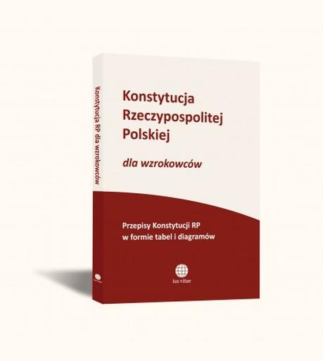 Wolności obywateli w Polsce