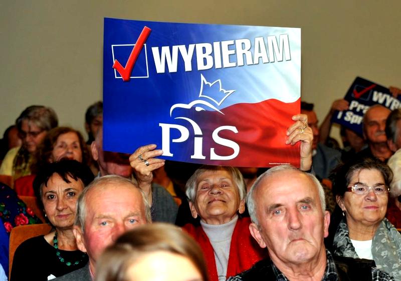 Motywacje wyborców