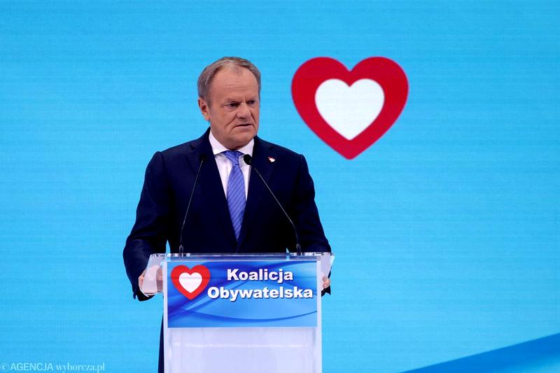 Obietnice rządu i ich realizacja