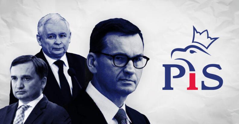 Prawo i Sprawiedliwość