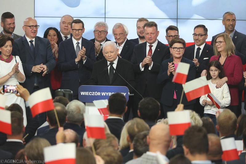 Terminy wyborów PiS