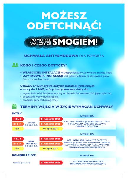 Ustawa antysmogowa w Wielkopolsce