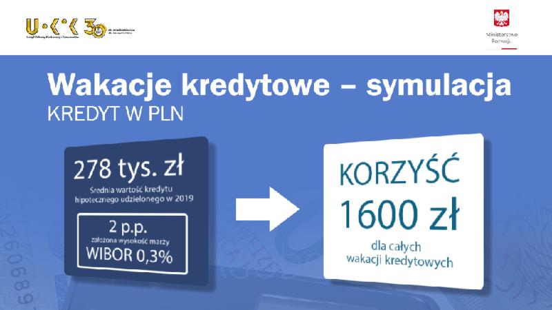 Wakacje kredytowe