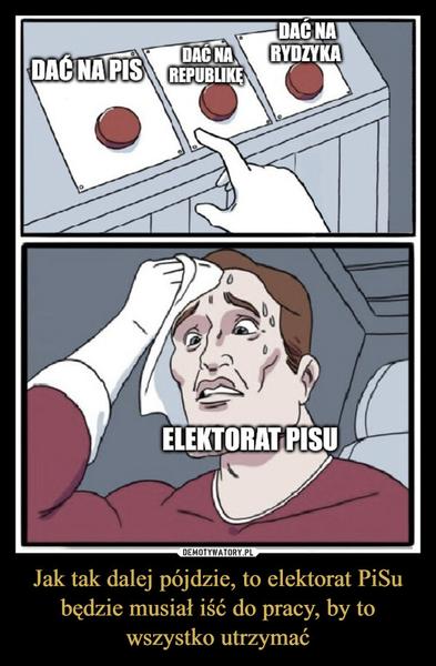 Wartości polityczne