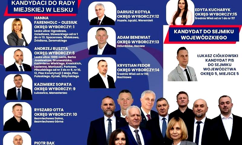 Wybory 2026