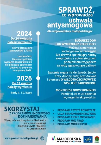 Wymiana kopciucha i dofinansowanie