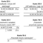 Art. 89b ust. 4 ustawy o VAT: jak zwiększyć podatek naliczony?