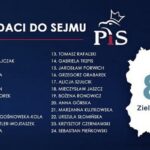 Kiedy wybory PiS? Daty, terminy i kontekst polityczny