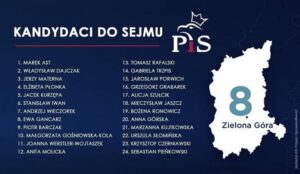 Kiedy wybory PiS? Daty, terminy i kontekst polityczny