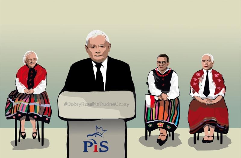 Kto najczęściej głosuje na PiS? Profil elektoratu i zaskakujące fakty