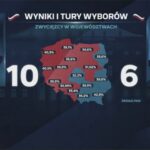 Kto startuje na prezydenta? Kandydaci i ich szanse na wygraną